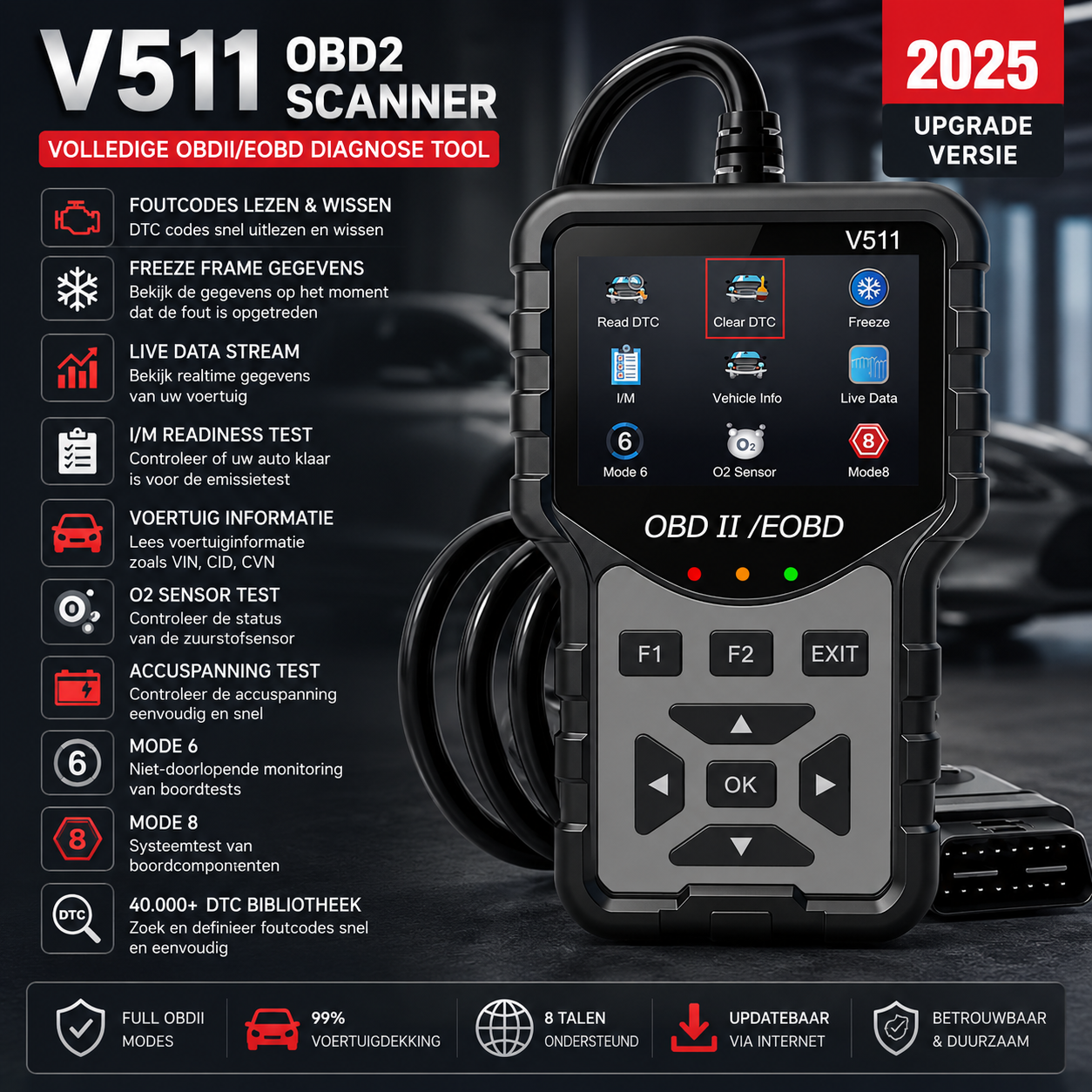OBD2 - V511 Scanner – Auto Diagnoseapparaat – Foutcodes Lezen & Wissen – Check Engine Reset – Live Data – Smog Test (I/M Readiness) – Accuspanning Test – OBDII/EOBD