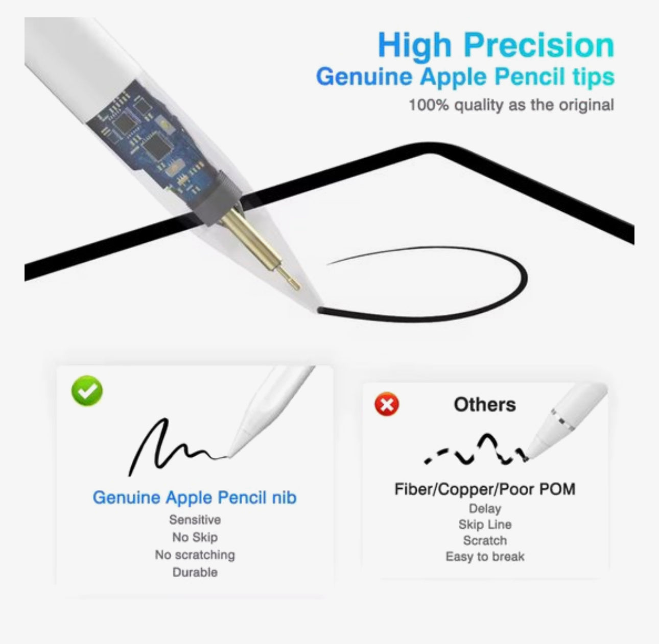 Universele Stylus Pen voor Touchscreens – Geschikt voor iOS, Android & Windows – Tablet en Smartphone