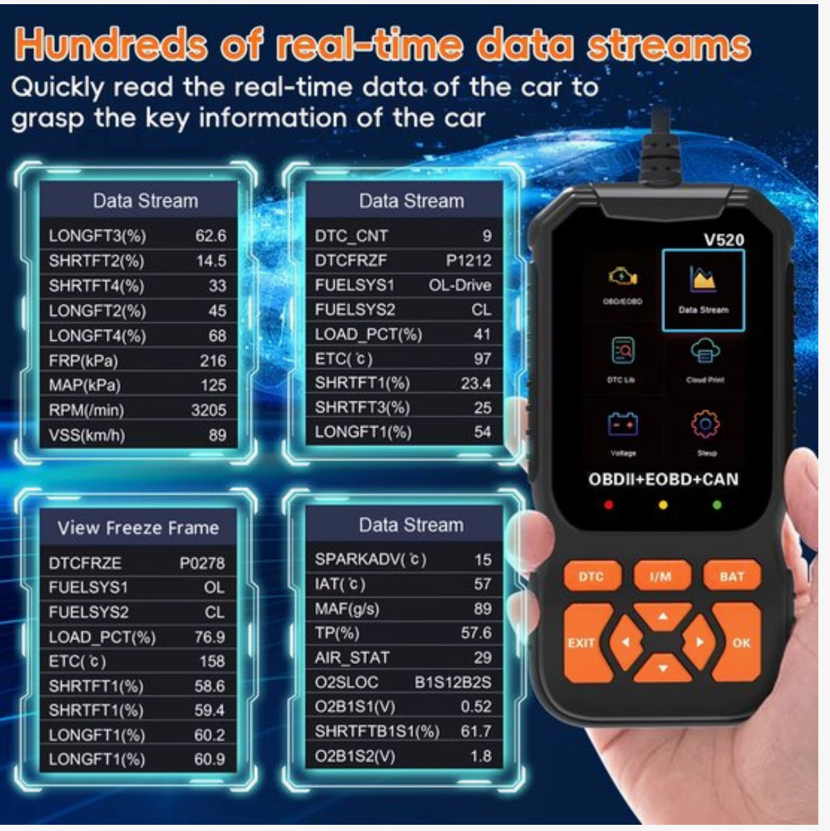 OBD2 Diagnosetool voor Auto’s – Auto Uitleesapparaat – Check Engine Reset – Foutcode Lezer – Live Data – Accucontrole – OBDII/EOBD/CAN