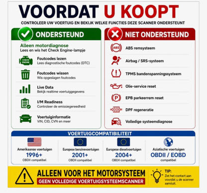 OBD2 Diagnoseapparaat V500 – Auto Uitleesapparaat – Foutcodelezer – OBDII Scanner – Live Data – Accuspanning Test – Benzine & Diesel
